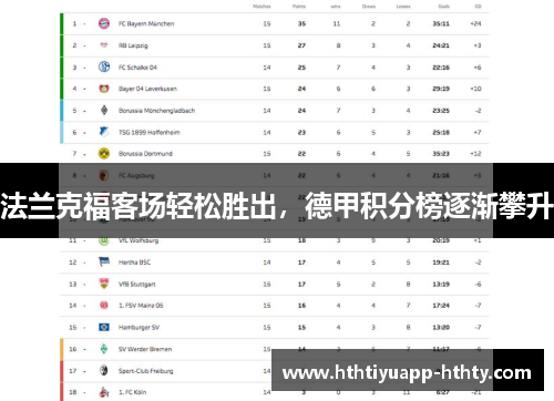 法兰克福客场轻松胜出，德甲积分榜逐渐攀升