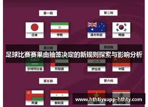 足球比赛赛果由抽签决定的新规则探索与影响分析