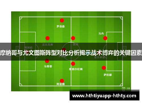 摩纳哥与尤文图斯阵型对比分析揭示战术博弈的关键因素